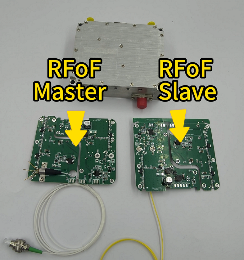 What is the RFoF 6GHz PCBA for Optic Master and Slave units?